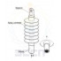 Изолятор стержневой ФСПКр 120-25-0,95 для контактной сети ЭЖД