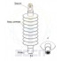 Изолятор стержневой ФСПКр 70-25-1,1 для контактной сети ЭЖД