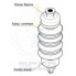 Изолятор опорный стержневой ФСФ 100-25/0,95 УХЛ1
