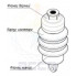 Изолятор опорный стержневой ФСФ 100- 3/0,6 М УХЛ1