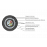 Кабель оптический ДПС-нг(А)-HF-32У (4х8)-7кН