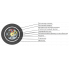 Кабель оптический ДПТс-П-96У (6х16)-10кН