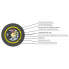 Кабель оптический ДПТ-П-08У (1х8)-7кН