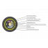 Кабель оптический ДПТ-П-08У (1х8)-10кН